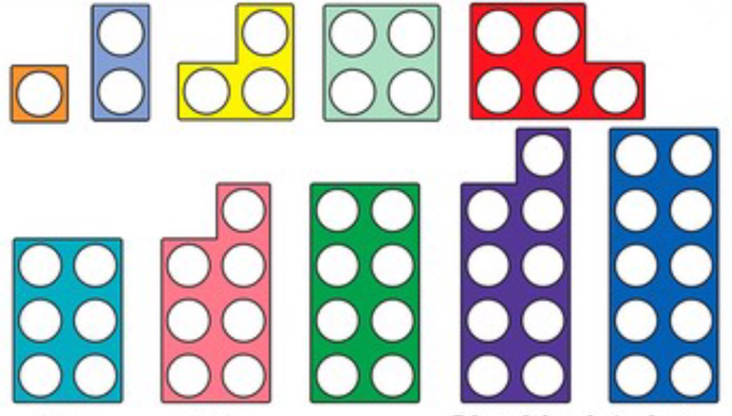 numicon-style-counting-number-line-early-years-maths-numicon